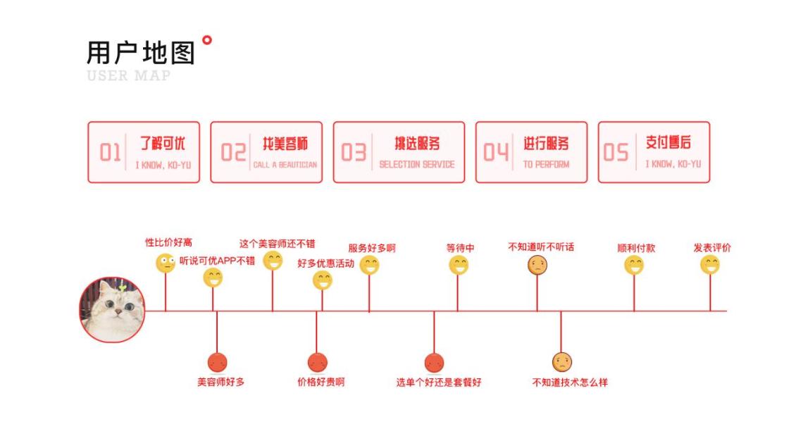 淘宝美工y282353ui近期作品集作品