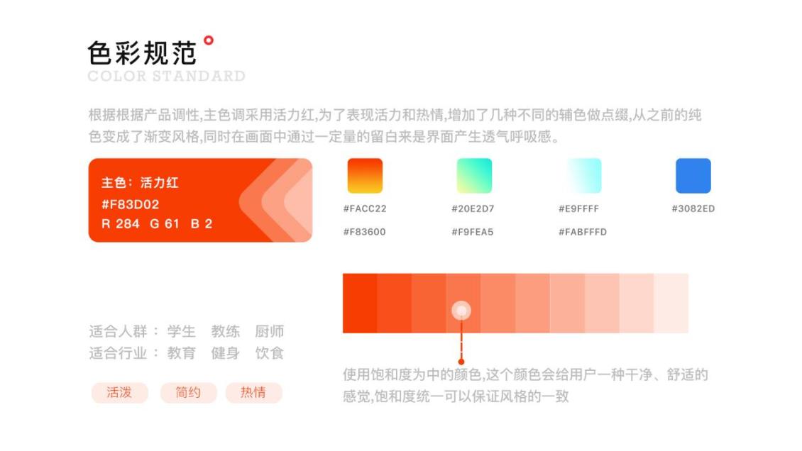 淘宝美工y282353ui近期作品集作品