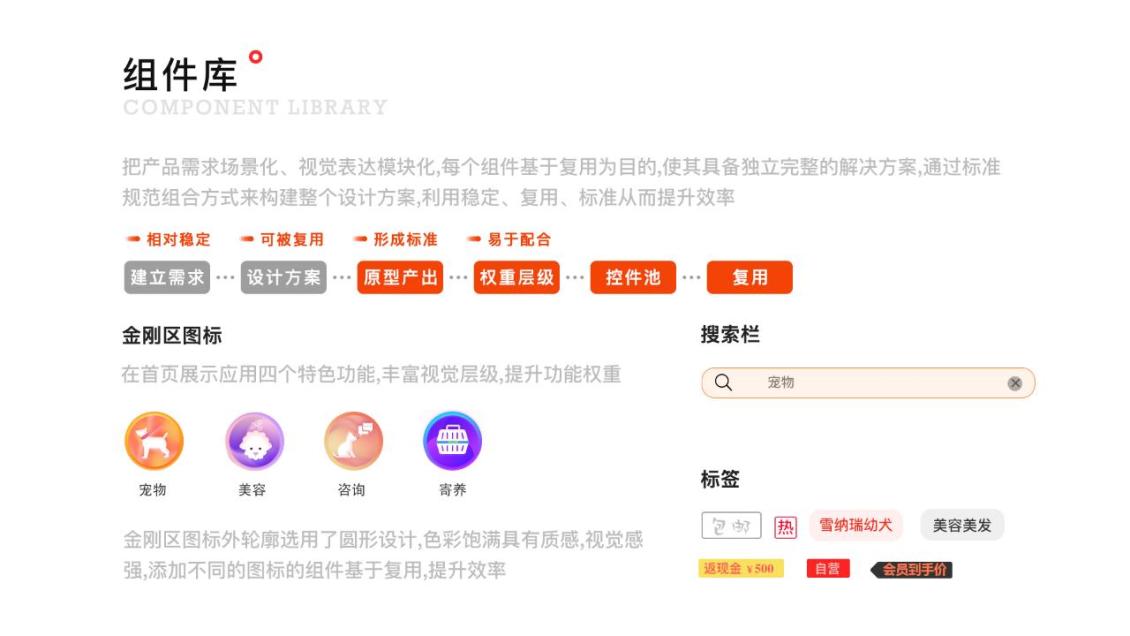 淘宝美工y282353ui近期作品集作品