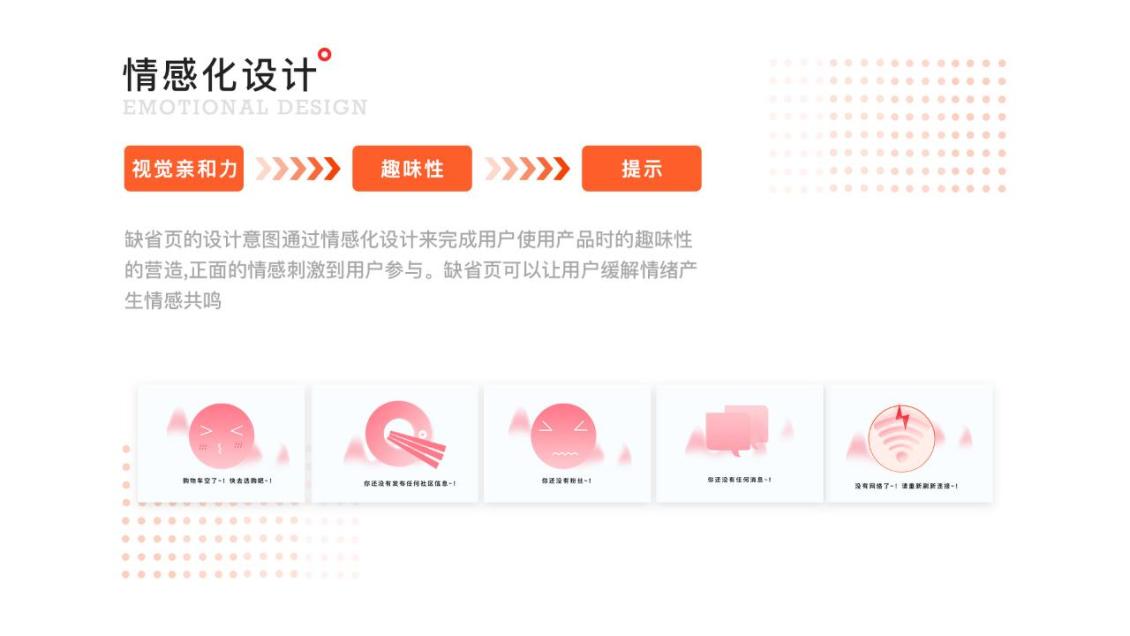 淘宝美工y282353ui近期作品集作品