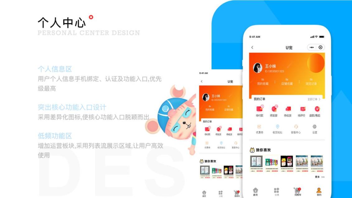 淘宝美工y282353ui近期作品集作品