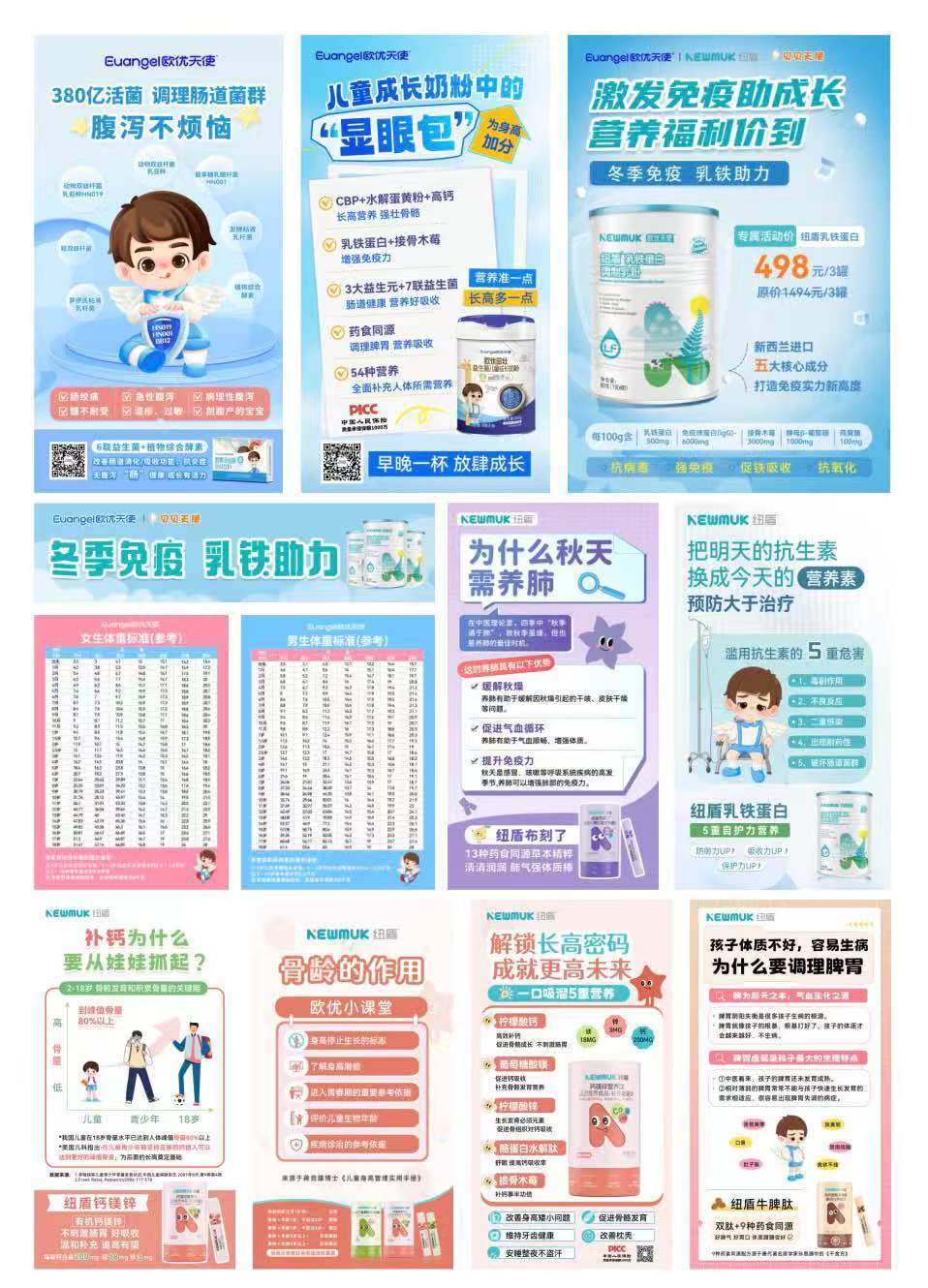 淘宝美工y144054纽盾奶粉营养品小红书宣传海报图作品