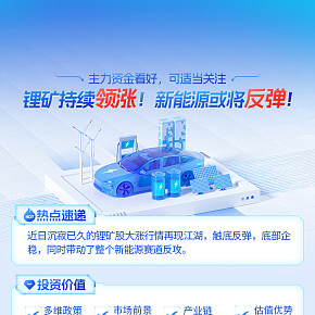 新能源金融长图