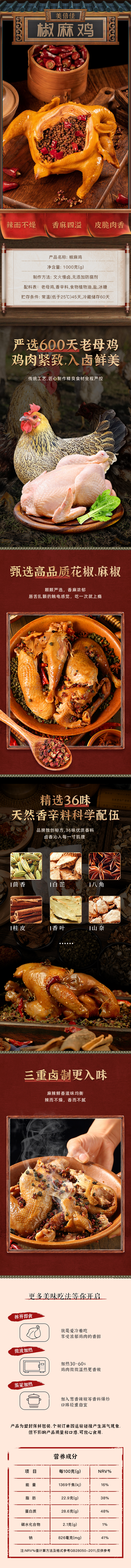 淘宝美工y203523餐饮主图详情作品