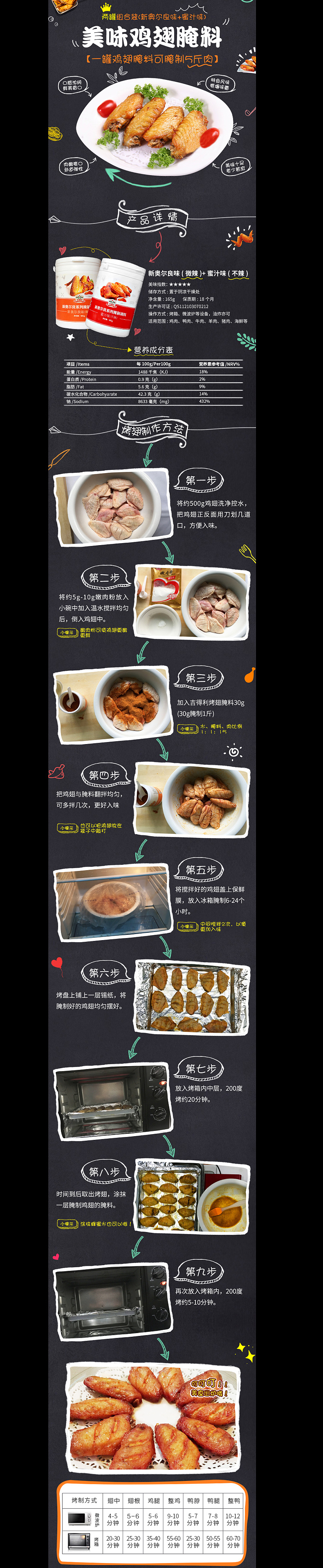 淘宝美工小科食品调料详情页作品