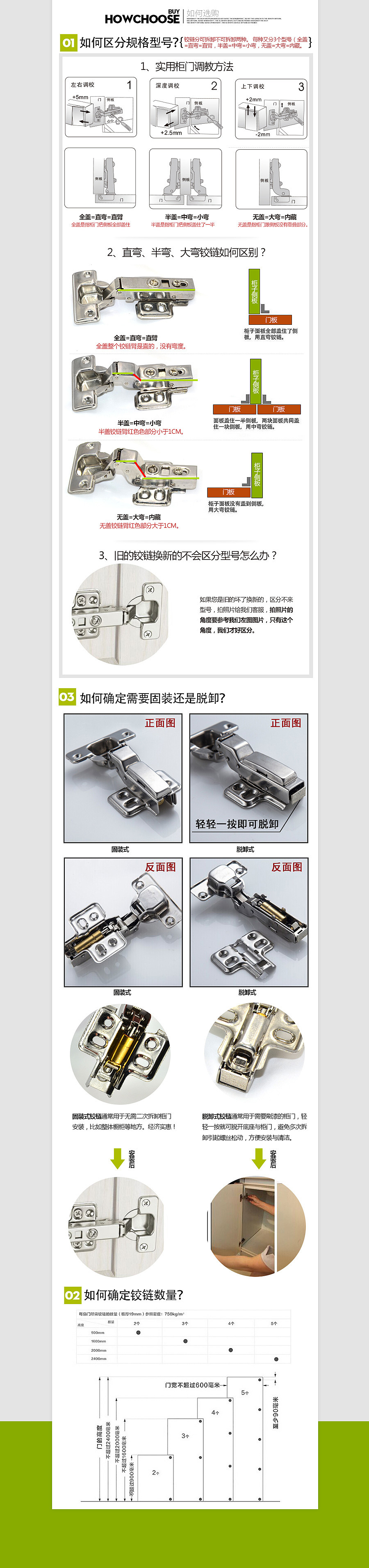 淘宝美工bo波波五金，工具，金属，螺丝刀，扳手，美工刀，电转，详情页作品