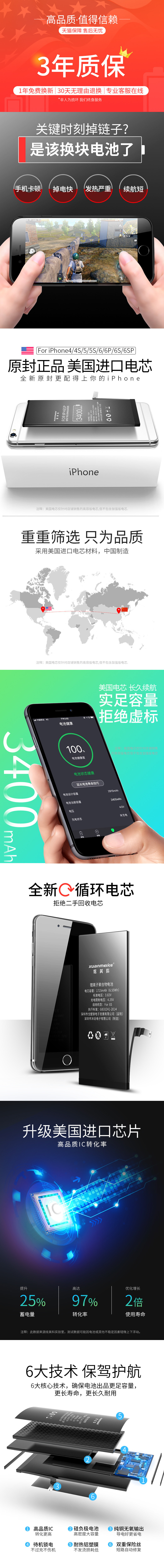 淘宝美工乙木淘宝天猫iphone苹果6s苹果电池详情页描述设计作品