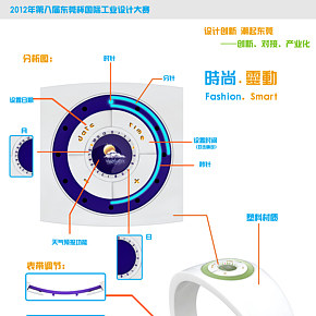 IT产品设计——手表灵动