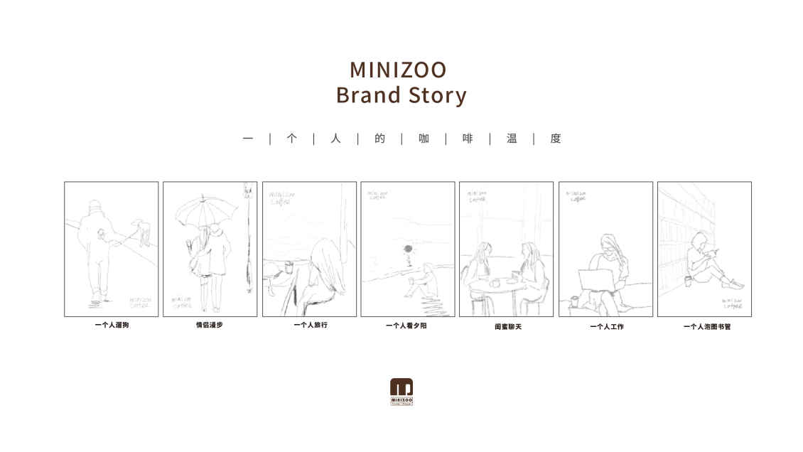 淘宝美工飞船品牌设计 logo与包装物料 MINIZOO COFFEE作品