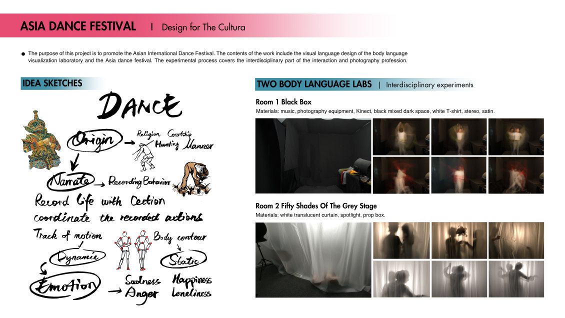 淘宝美工Celyn亚洲舞蹈节 平面设计 品牌设计 banner设计 web设计作品