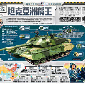 中國軍力系列