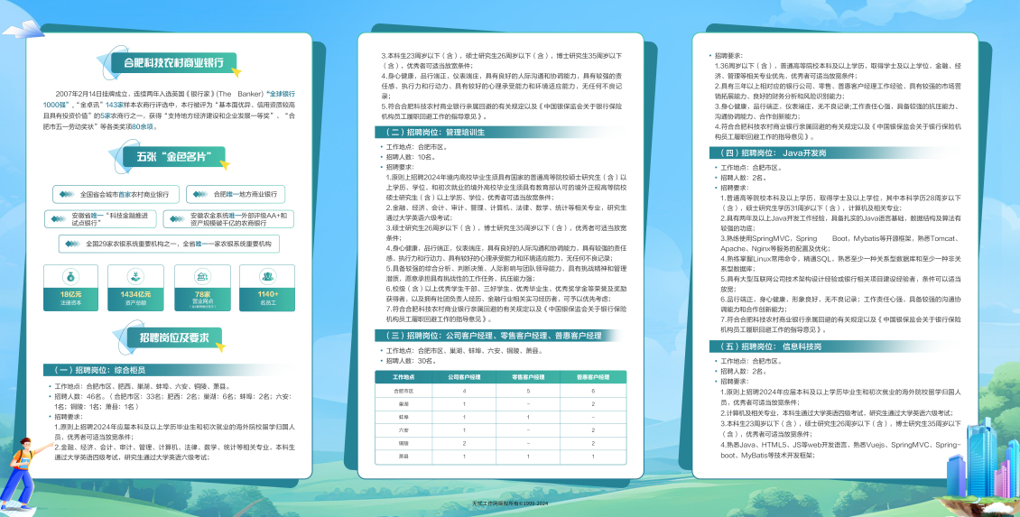 淘宝美工张国阳合肥农村商业银行一整套物料设计作品