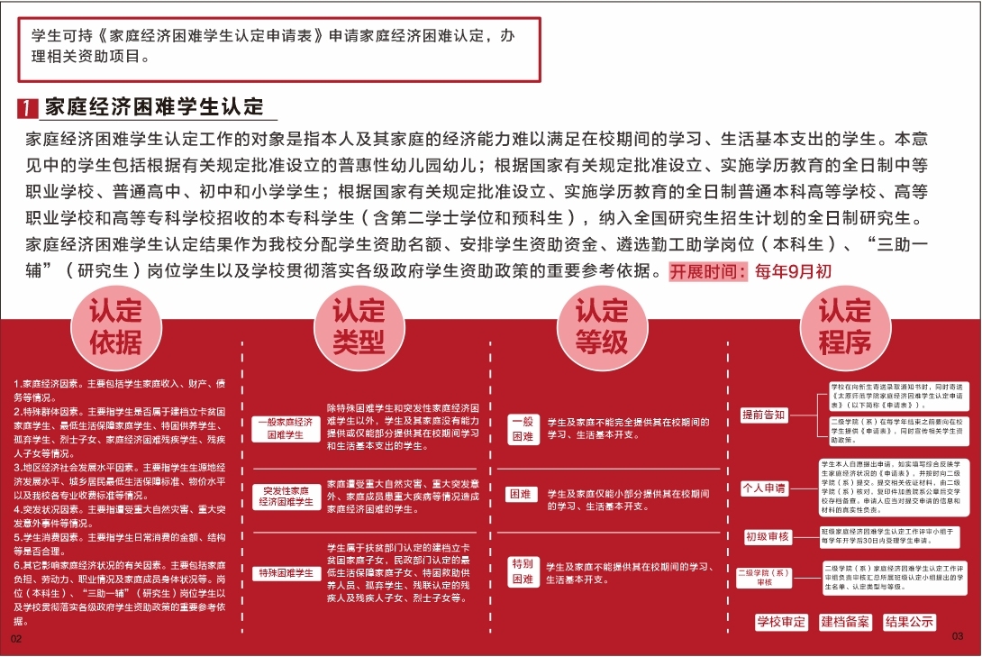 淘宝美工小嘛檬高校助学手册作品