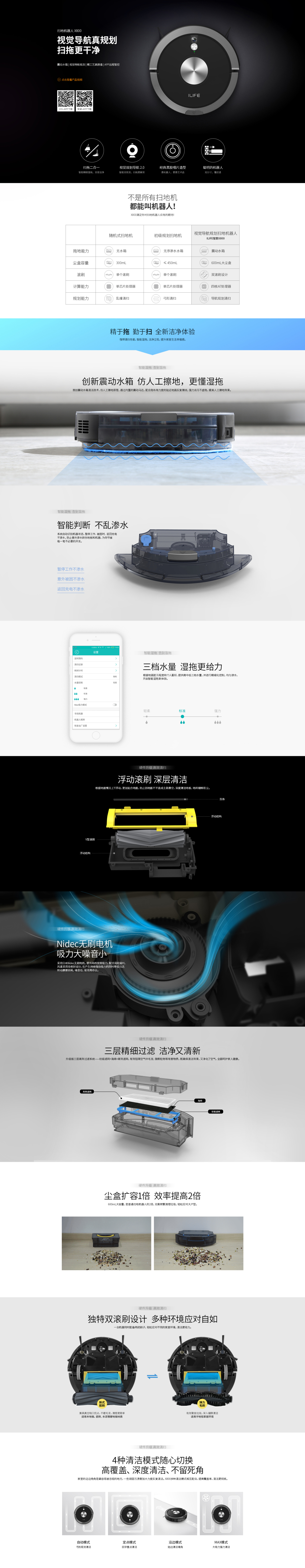 淘宝美工晓愚ilife智能扫地机器人X800-官网详情页作品