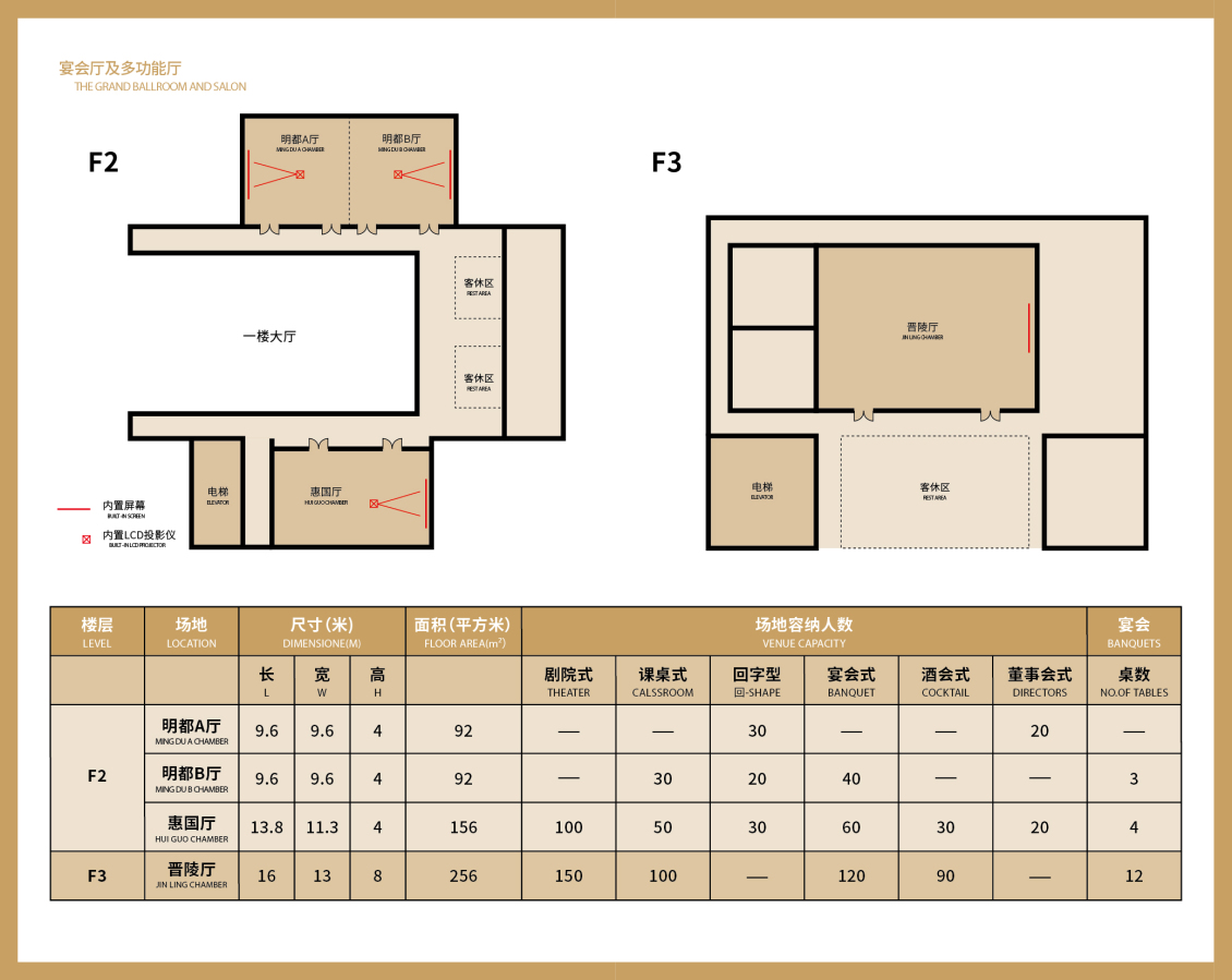 淘宝美工陈宇浩常州文璞酒店宴会厅介绍折页作品