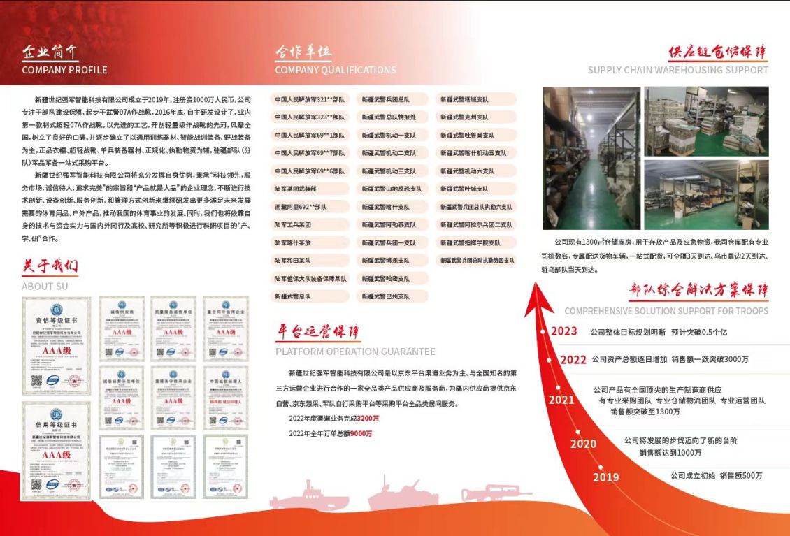 淘宝美工陈宇浩新疆世纪强军智能科技有限公司介绍折页作品