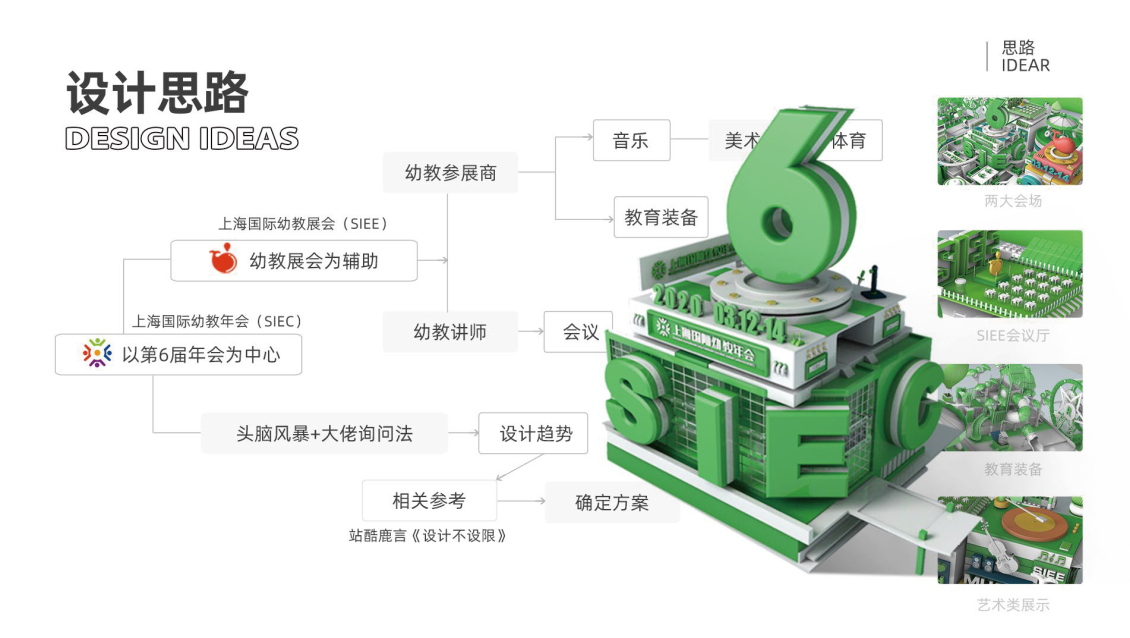 淘宝美工y1893403D主图KV设计作品