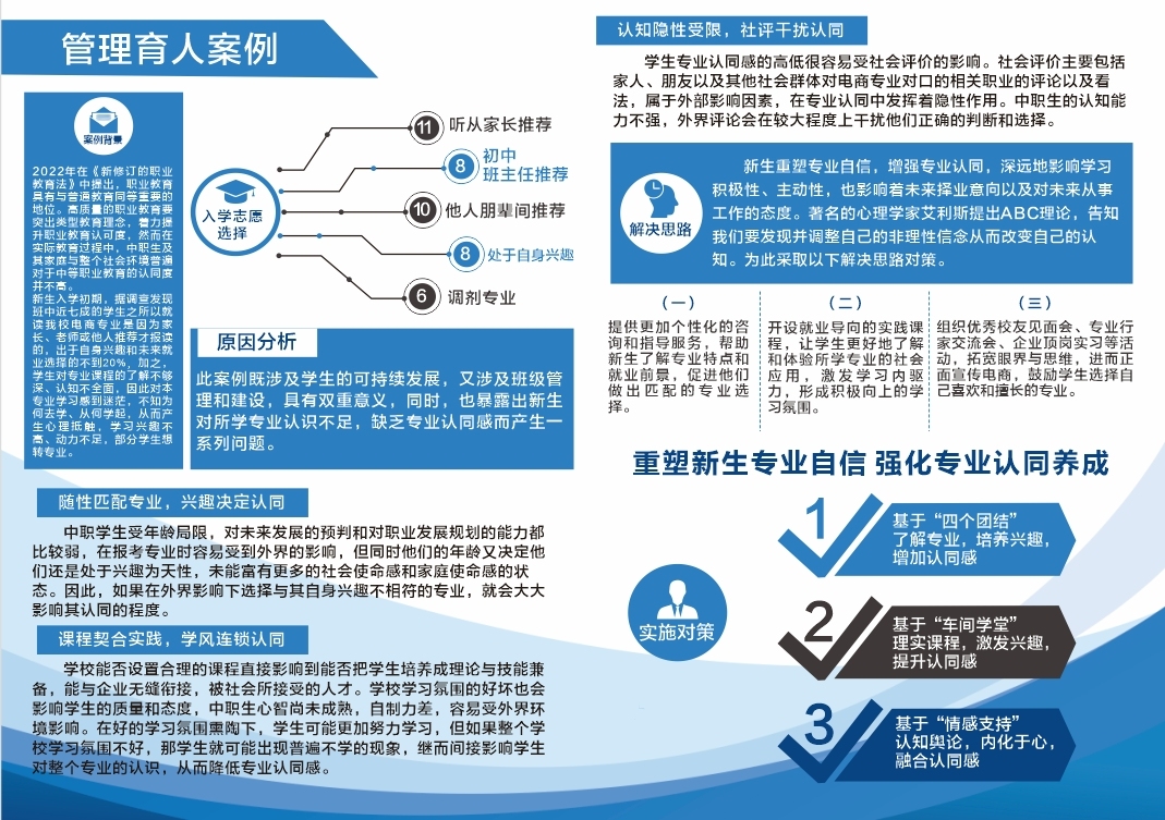 淘宝美工小嘛檬管理育人项目图册作品