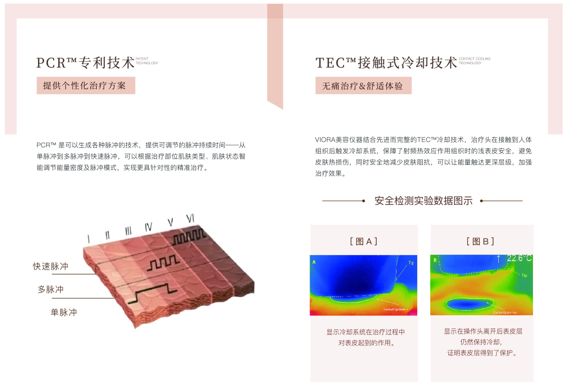 淘宝美工杨轻轻光子嫩肤手册作品