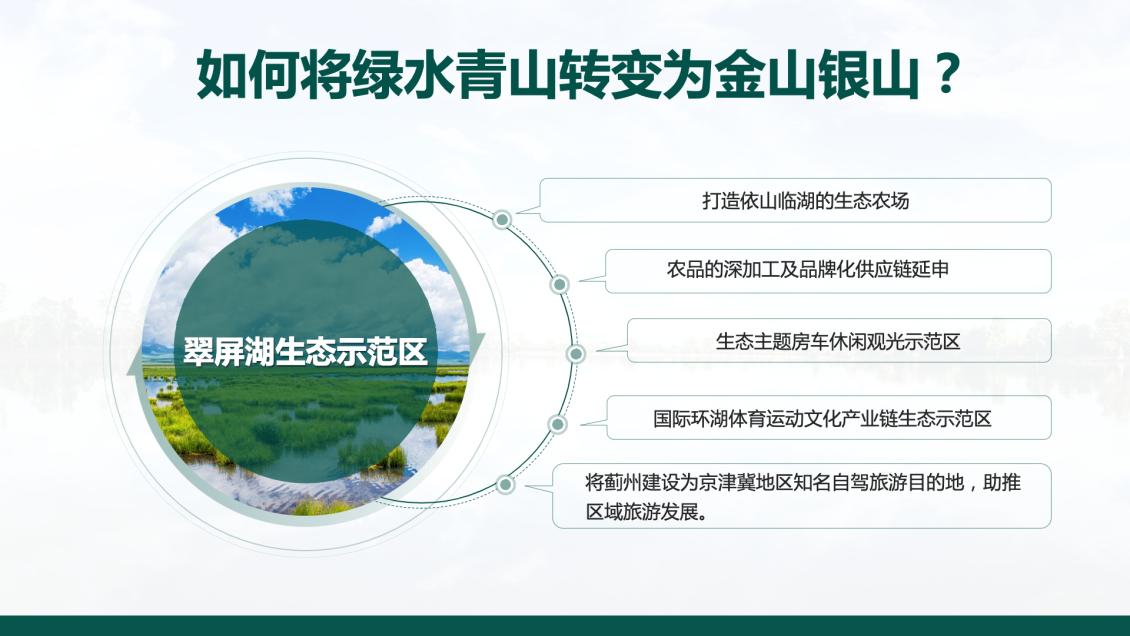 淘宝美工许多真绿色生态环保项目ppt作品