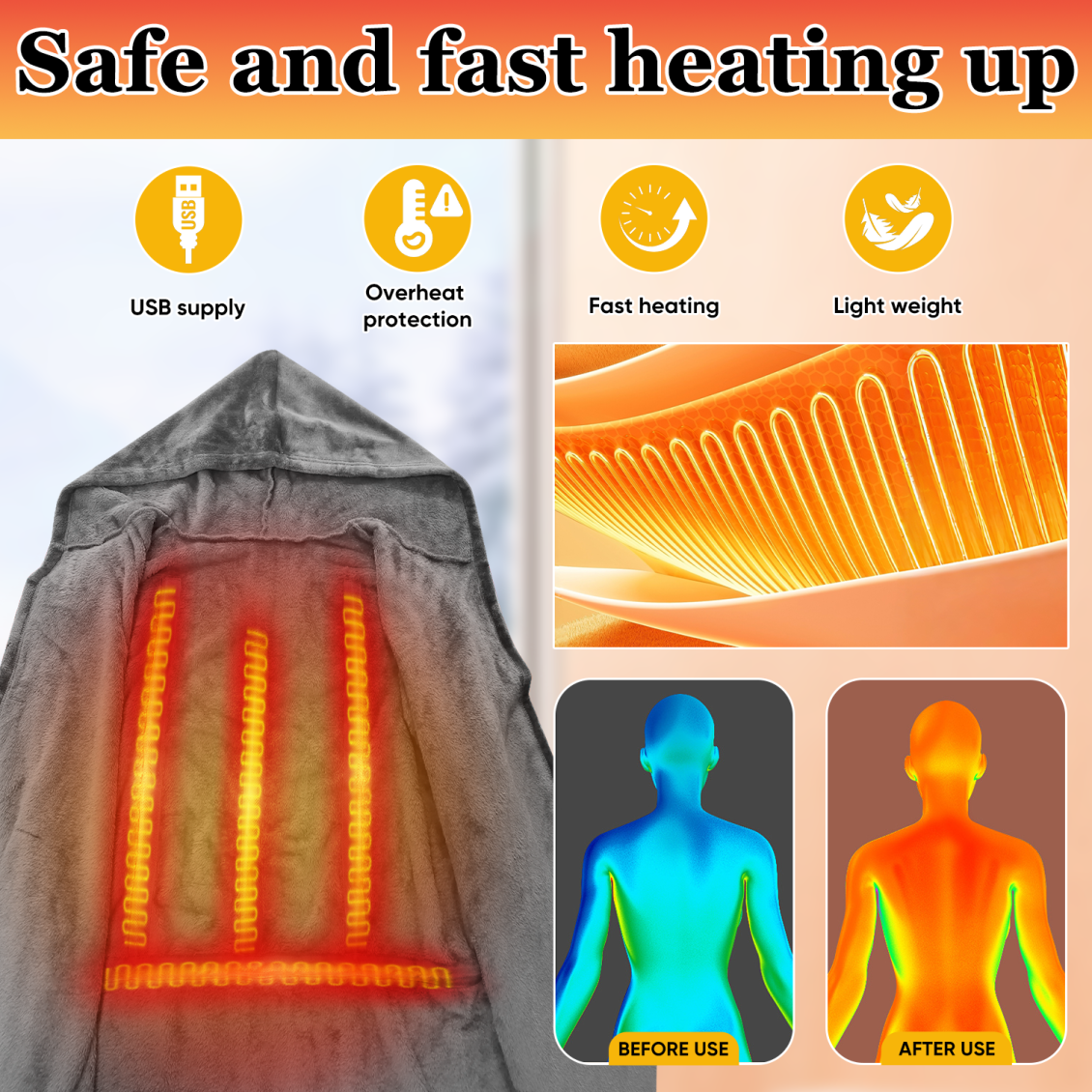 淘宝美工山风自有归处亚马逊保暖浴袍主图与A 设计作品