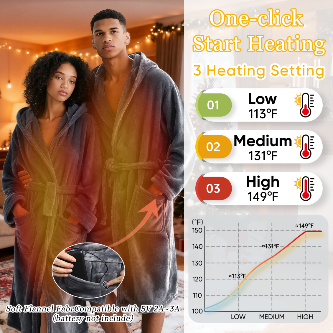 淘宝美工山风自有归处亚马逊保暖浴袍主图与A 设计作品