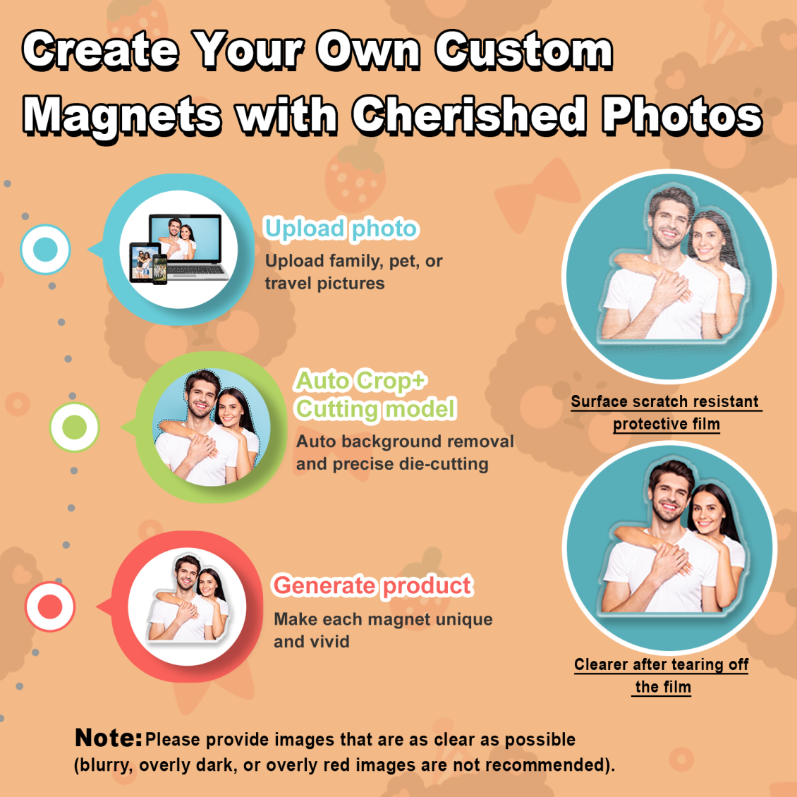 淘宝美工山风自有归处亚马逊冰箱贴主图作品